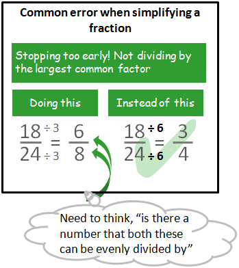 How to write fractions to simplest form