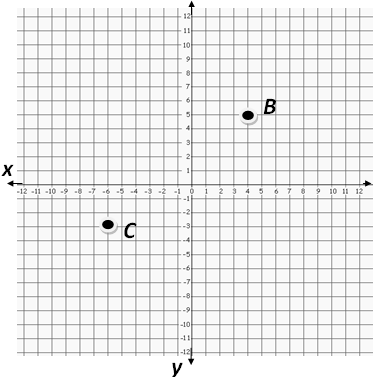 Pictures To Draw On A Coordinate Grid 72