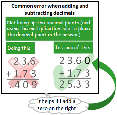 example of common error when adding and subtracting with decimals